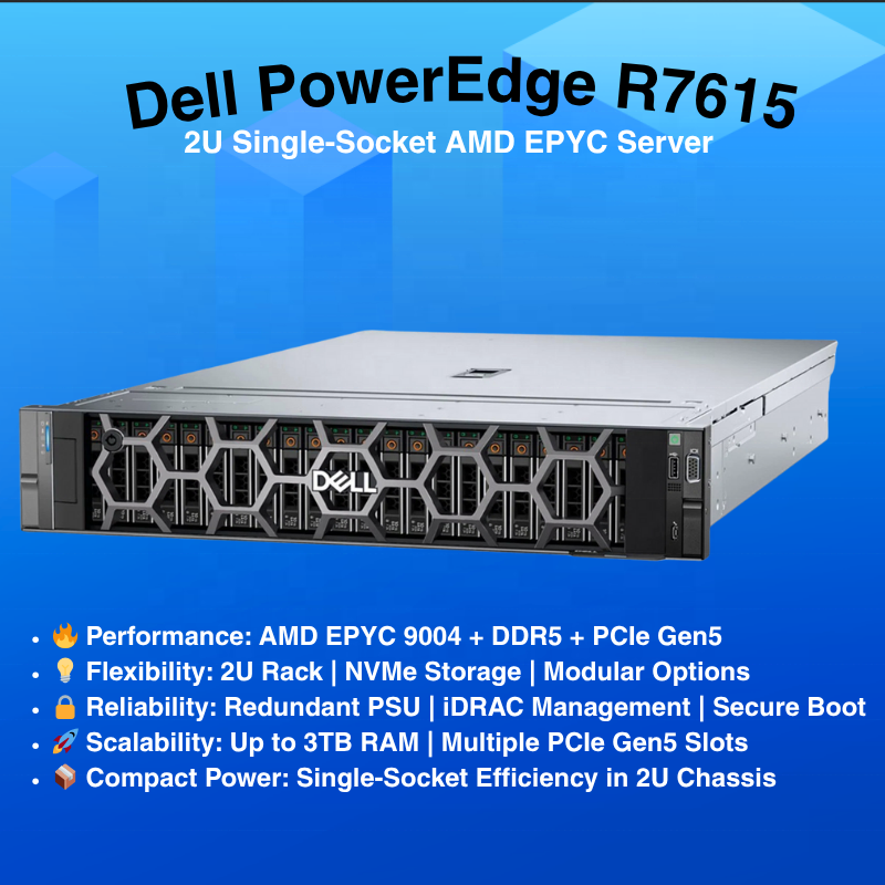 Origineel voor PowerEdge R7615 - Ddr5 Memory recensie en prijs