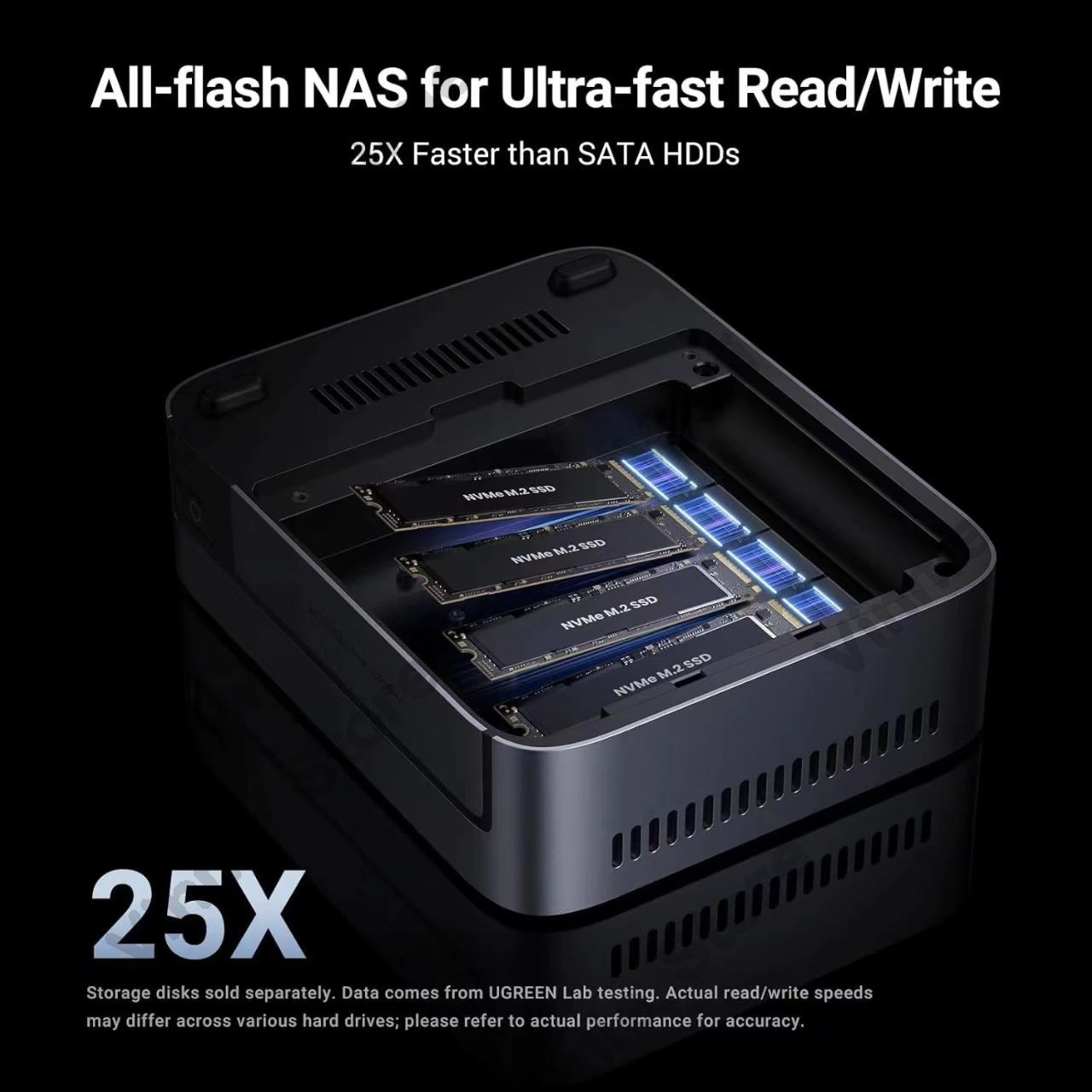 DXP480T Plus 4-bay All-Flash S - Ddr5 8Gb recensie en prijs