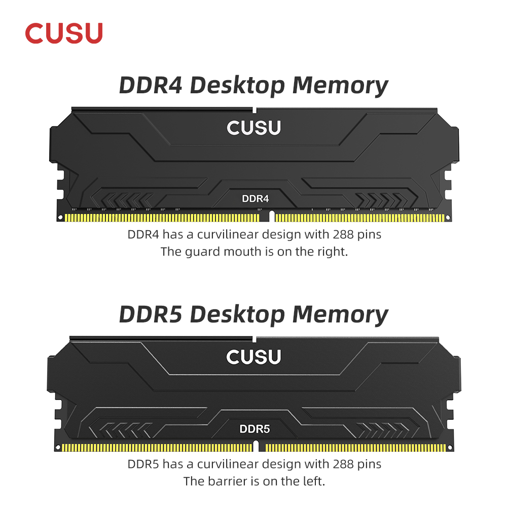 CUSU RAM DDR4 8GB 16GB Geheuge - Ddr5 16Gb 6000Mhz recensie en prijs