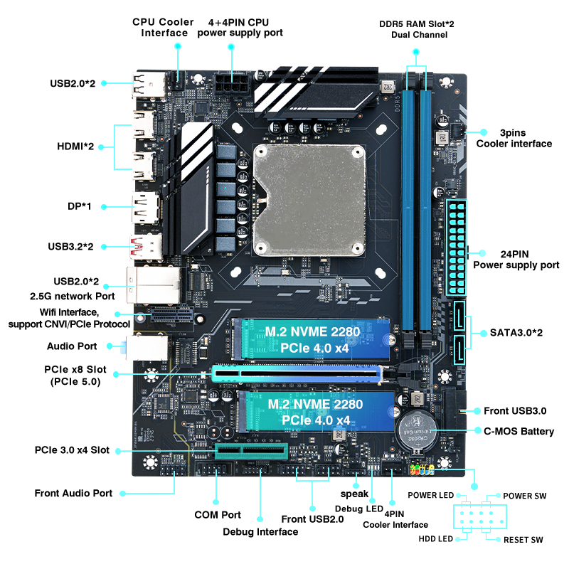 DIY Gaming Computer Moederbord - Ddr5 Kit recensie en prijs