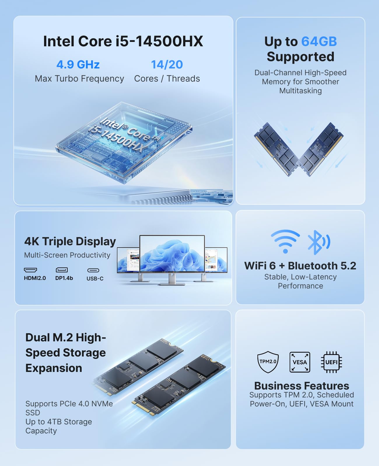 ACEMAGIC Intel Core I5-14500HX - Ddr5 32Gb recensie en prijs
